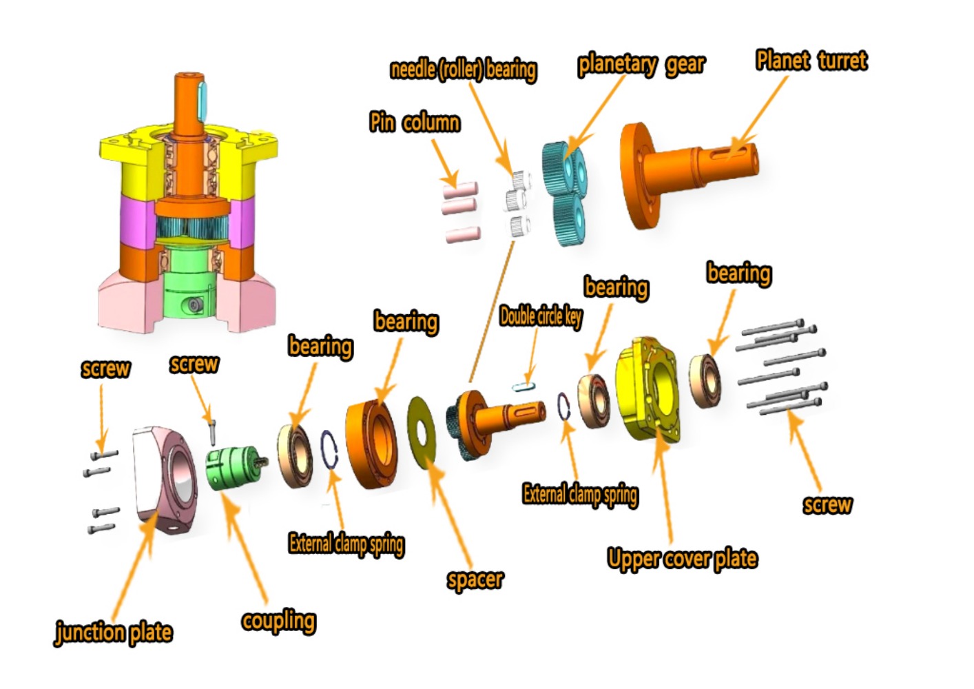 Planetary Gearbox Reducer Nema 23 34 - Planetary Gearbox Motor Reducer For Speed