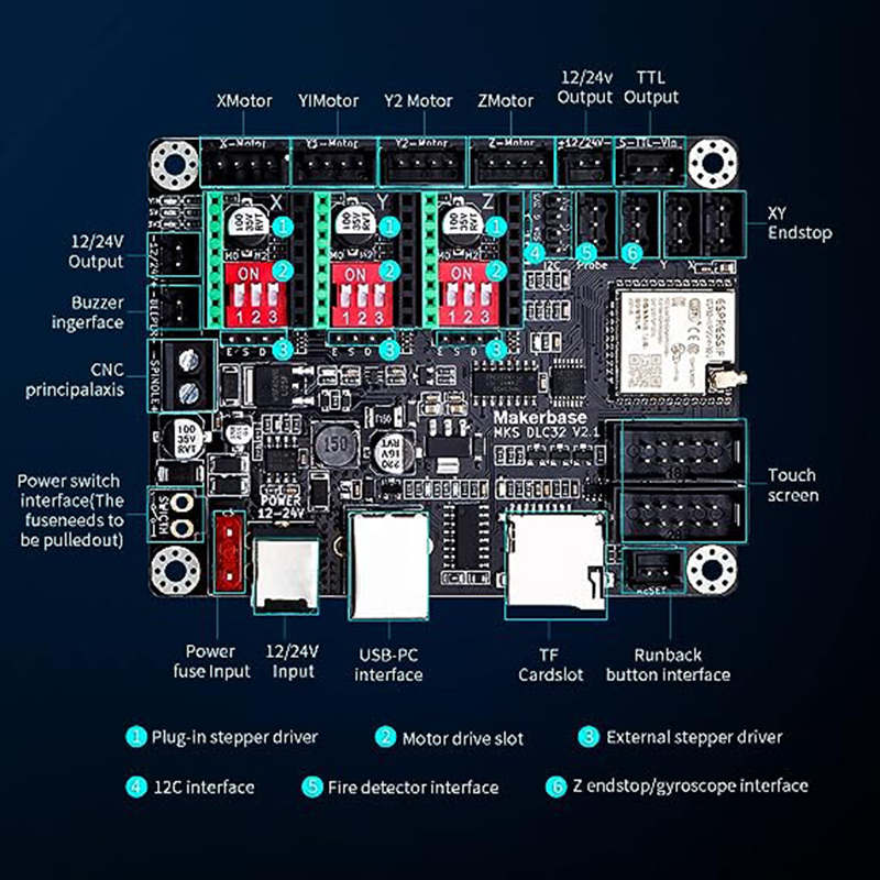 MKS DLC32 V2.1 Offline Control - Grbl 32 Bit Control Board Offline Display review and price