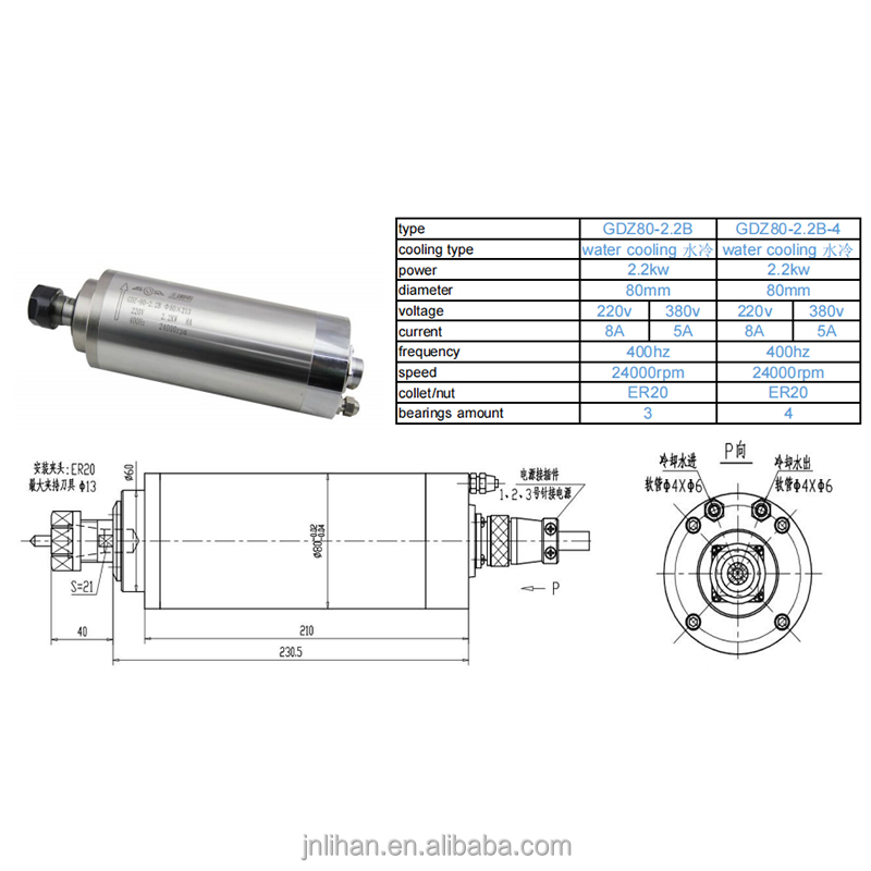 GDZ 2.2KW 220V Water Cooled CN - 2.2Kw Water Cooled Spindle Kit Vfd review and price