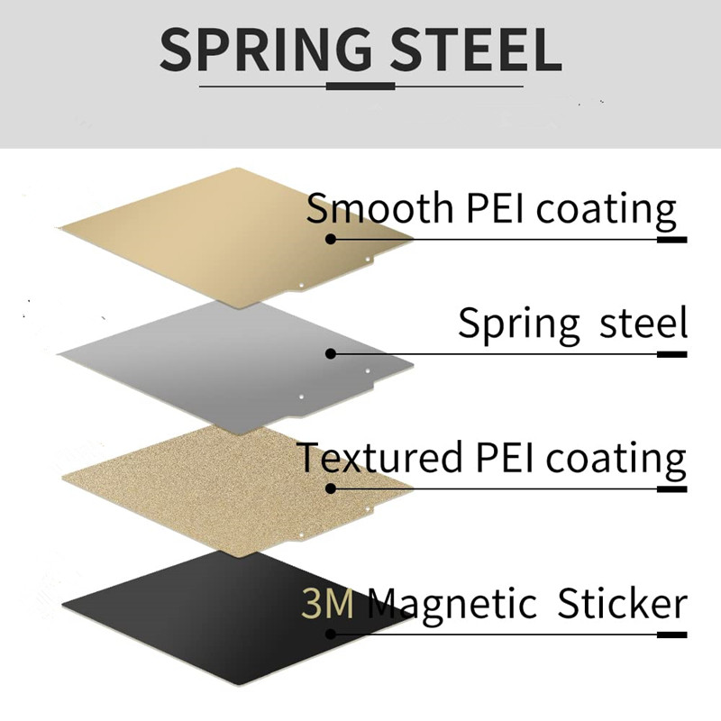PEI Sheet 400x400mm/15.7 Inch  - Cnc 3018 Pro Max Metal review and price