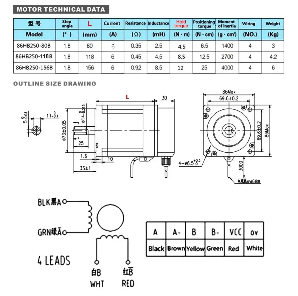 YUN DUAN Nema34 Closed Loop St - Hybrid Servo Driver Nema 34 8.5Nm review and price